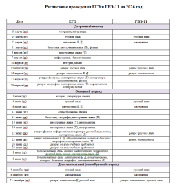 Расписание проведения ЕГЭ и ГВЭ-11 на 2026 год